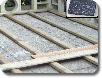 Terrassendielen für 1,99€ /lfm (13,72€ /m²) Balkon-Gartenterrasse